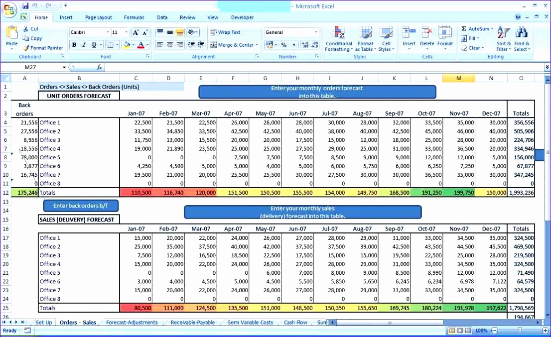 how to forecast in excel for osx